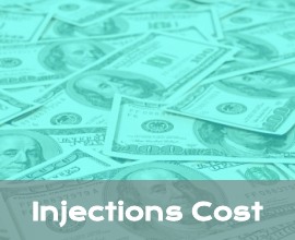 Information about Injections Cost